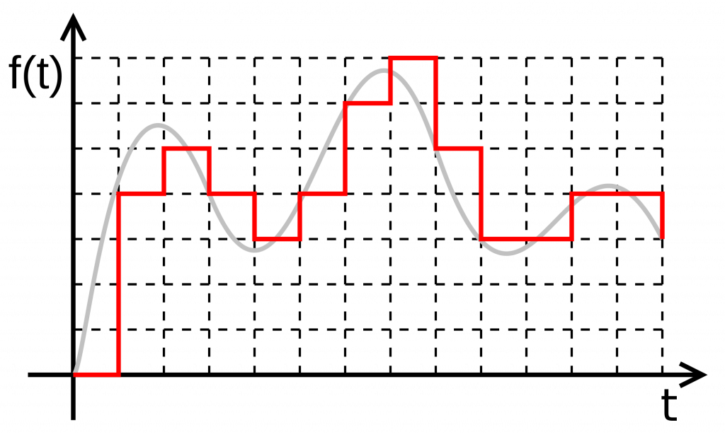 什么样的数码和他们的眼睛 他们的数字 金博宝下载 金博宝app下载 金博宝1亚洲体育app